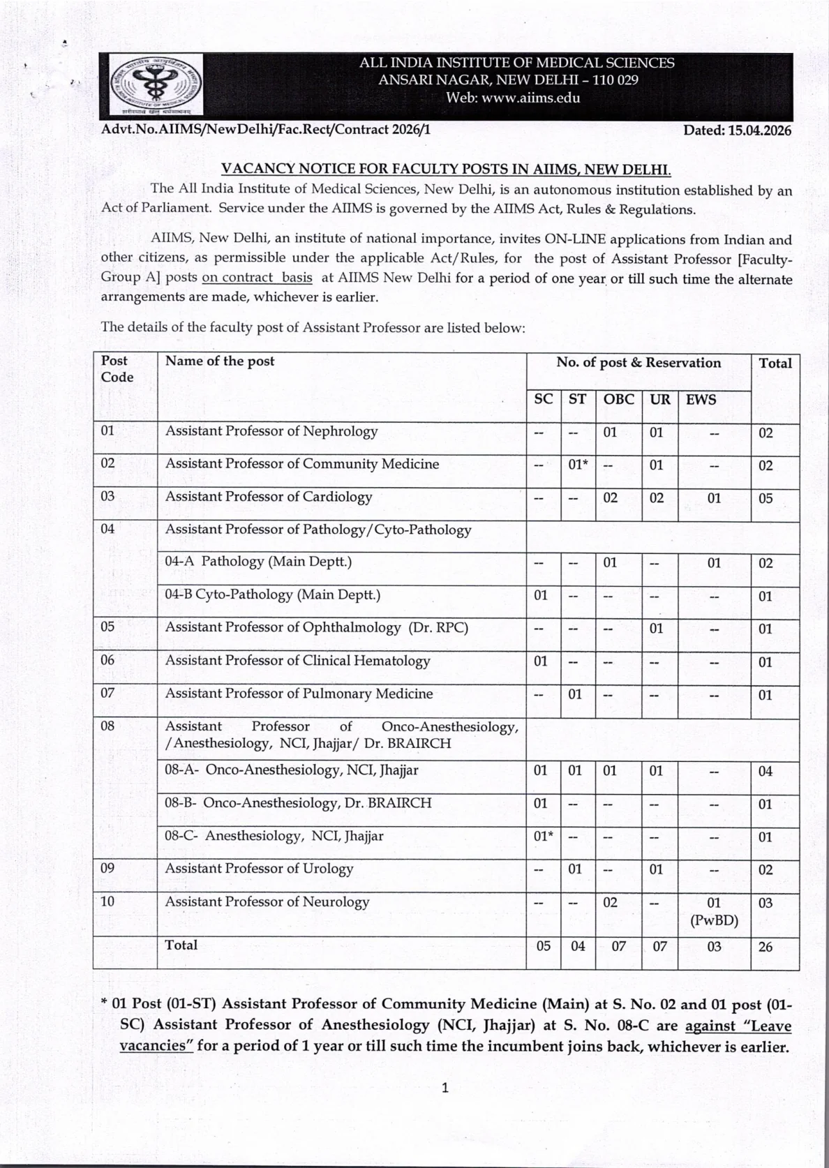 Official Recruitment Notification for AIIMS Delhi Assistant Professor Recruitment 2026: Apply Online for 26 Contract Faculty Posts, Check Dates, Eligibility and Fee