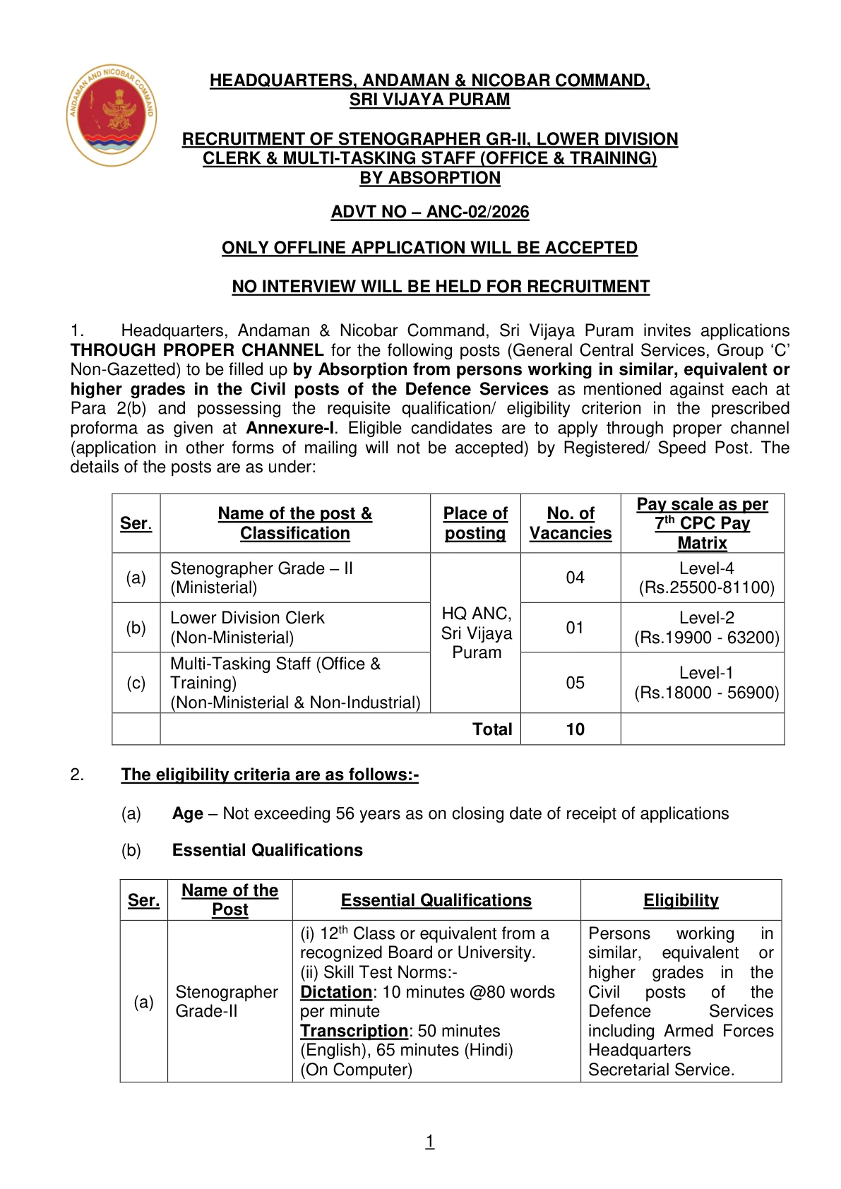 Official Recruitment Notification for Andaman & Nicobar Command Group C Recruitment 2026 for LDC and MTS Posts: Eligibility, Exam Pattern, Last Date and Offline Application Process