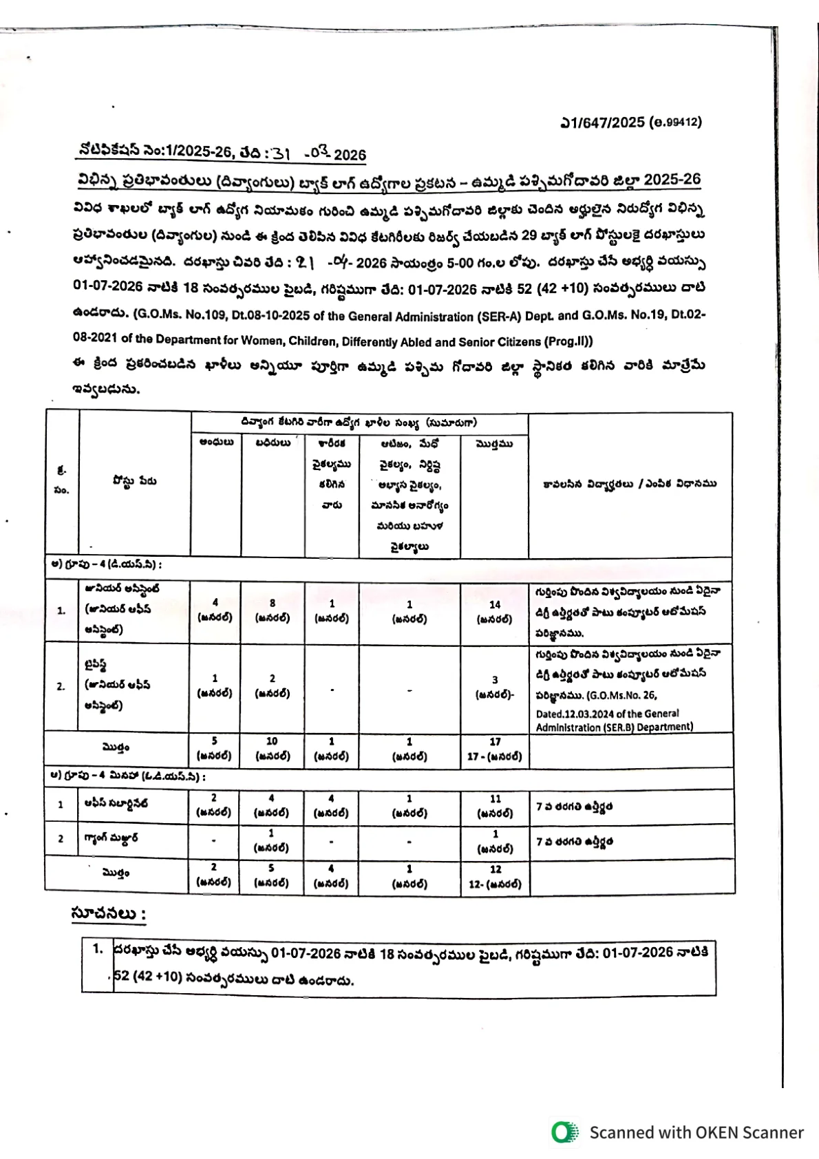 Official Recruitment Notification for AP Collector Office Recruitment 2026 - Apply Offline for 29 Office Subordinate, Typist and More Posts