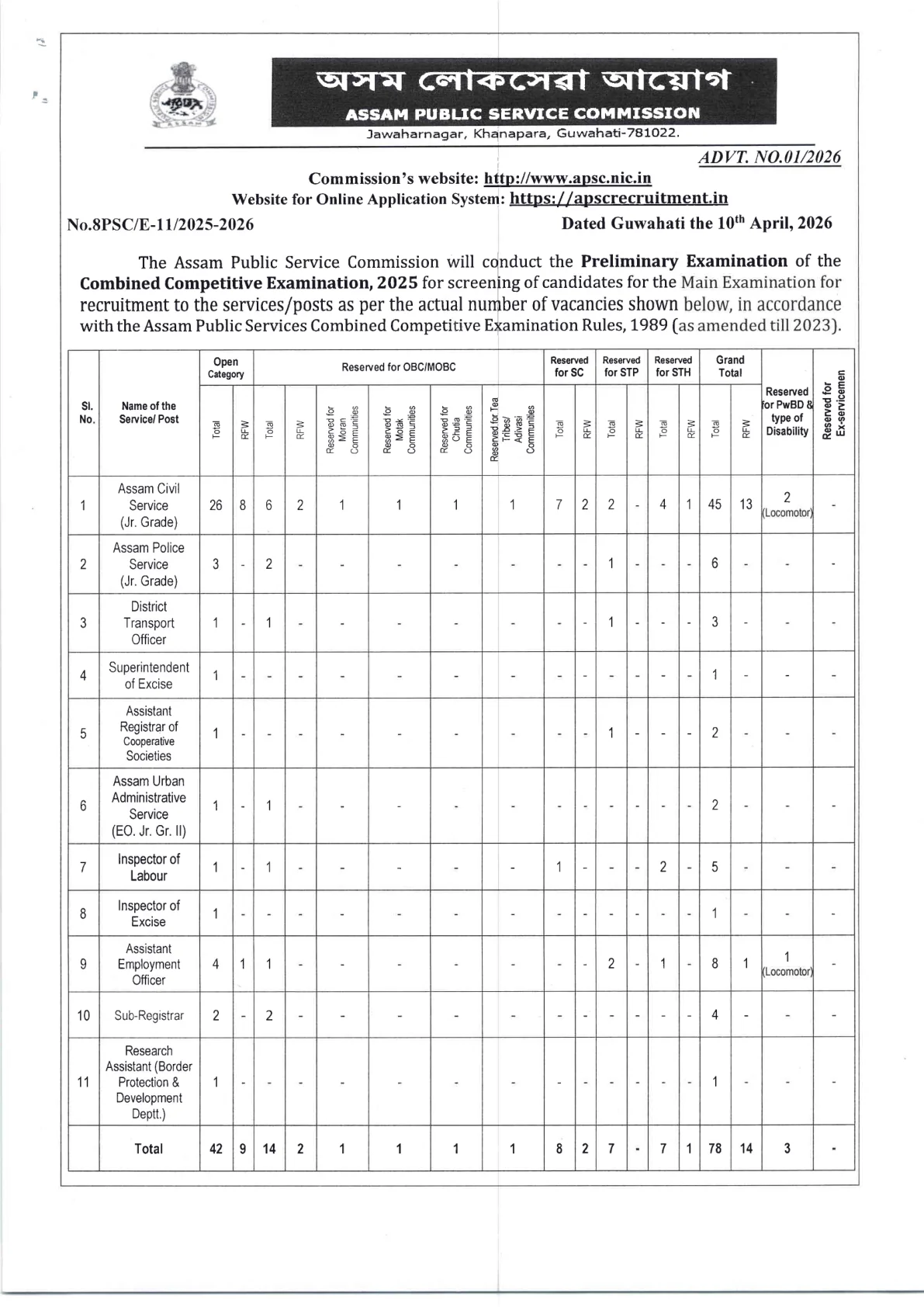 Official Recruitment Notification for APSC CEE Recruitment 2026 - Apply Online for 78 Civil Service, Assam Police Service and other Group-A/B Posts