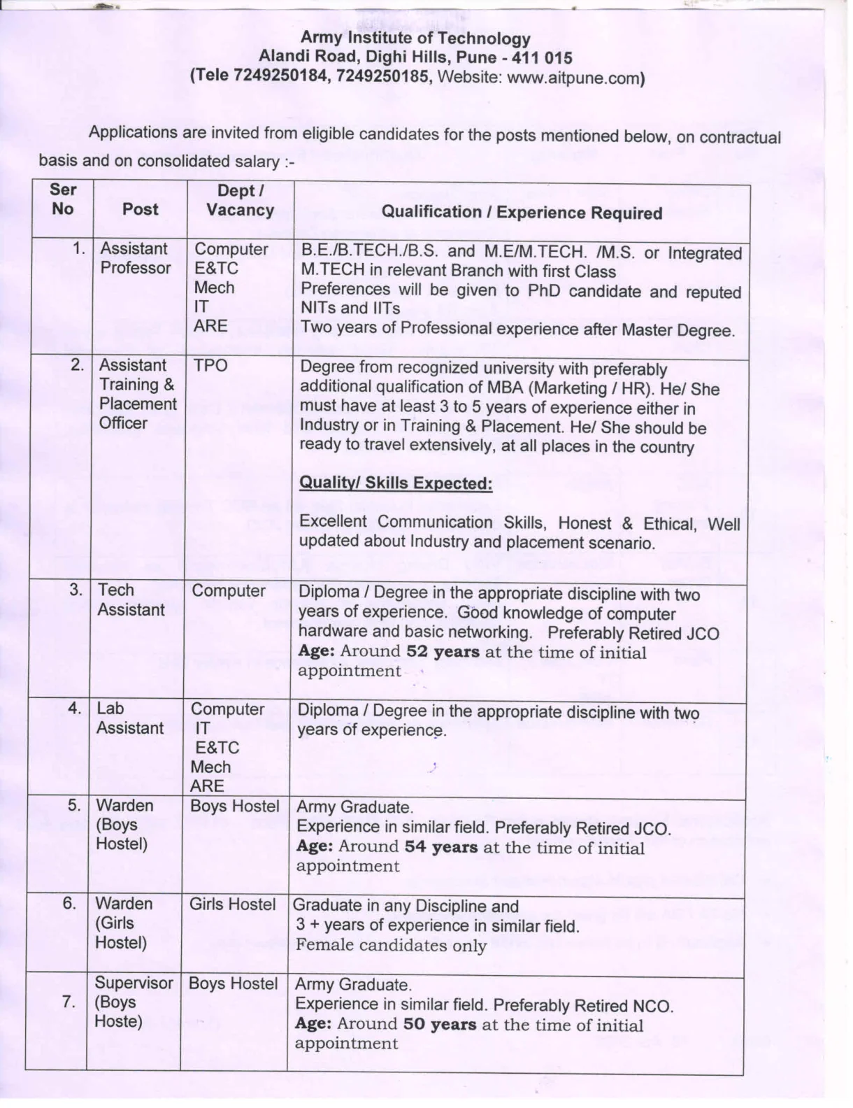 Official Recruitment Notification for Army Institute of Technology Pune Offline Recruitment 2026 for Peon, Junior Clerk and More