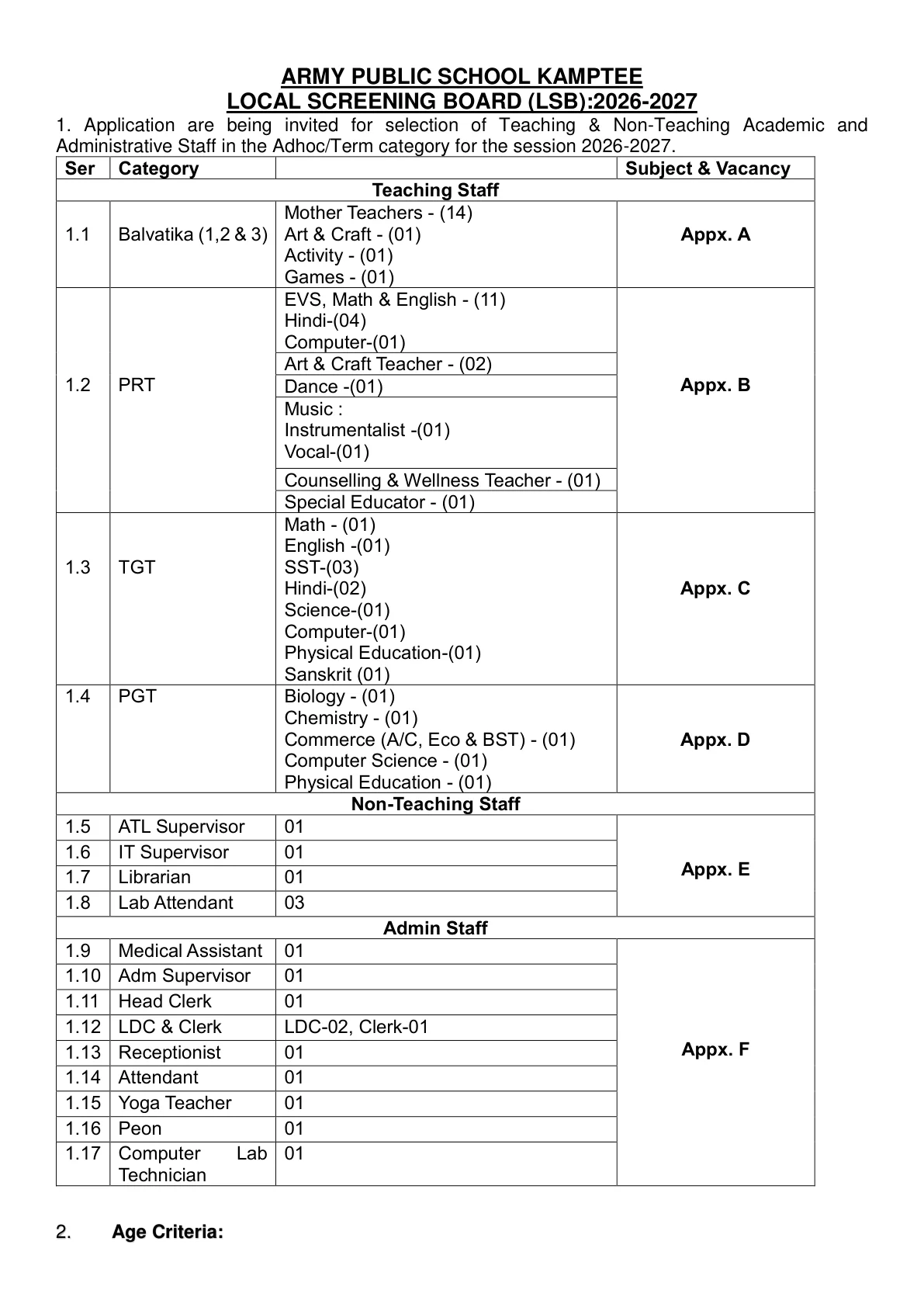 Official Recruitment Notification for Army Public School Kamptee Recruitment 2026 - Apply Offline for 73 Teaching & Non-Teaching and Administrative Staff Posts