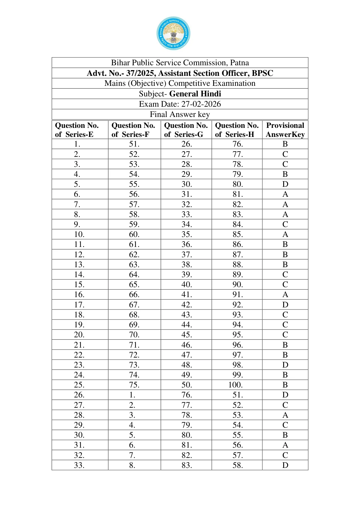 Official Answer Key Link for Bihar BPSC ASO Final Answer Key 2026 OUT - Download PDF, Response Sheet & Objection Link