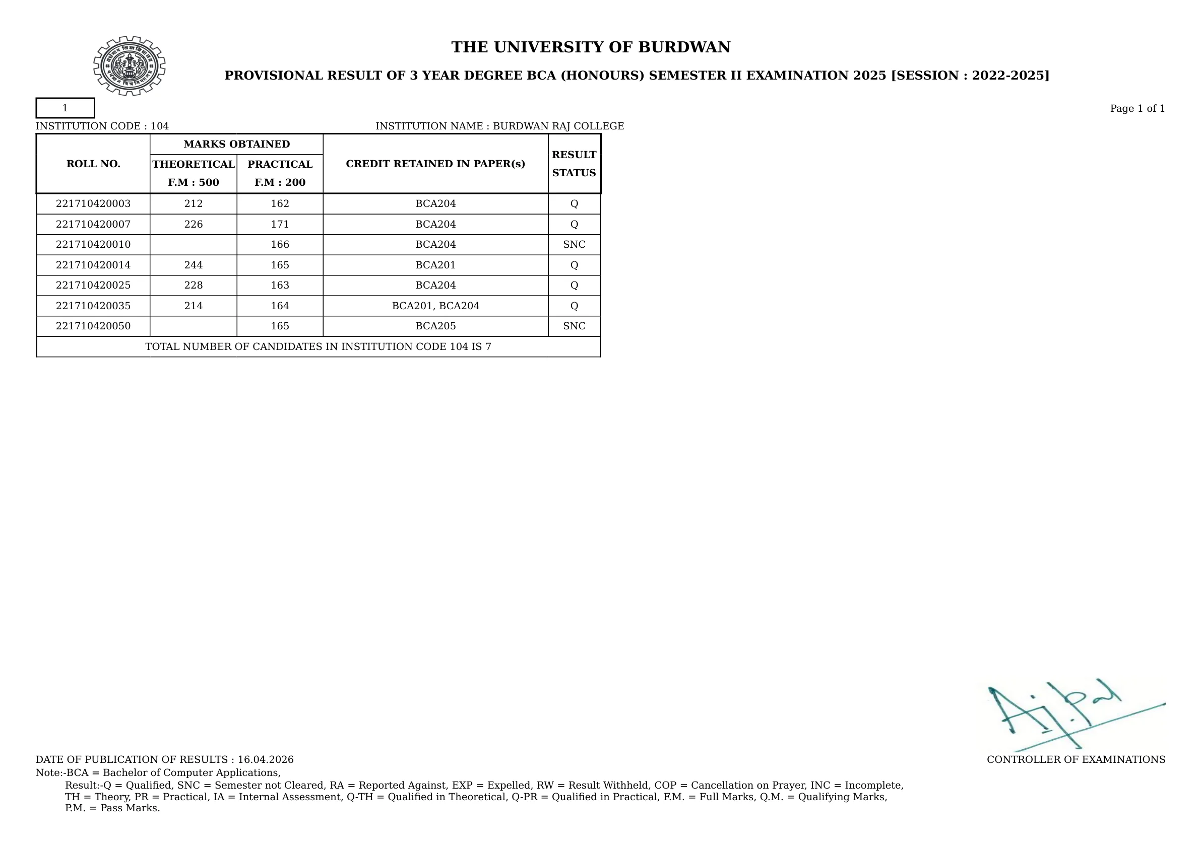 Official Result Link for Burdwan University Result 2026 for BCA and BBA 2nd Semester: Direct Official PDF Links and Download Steps