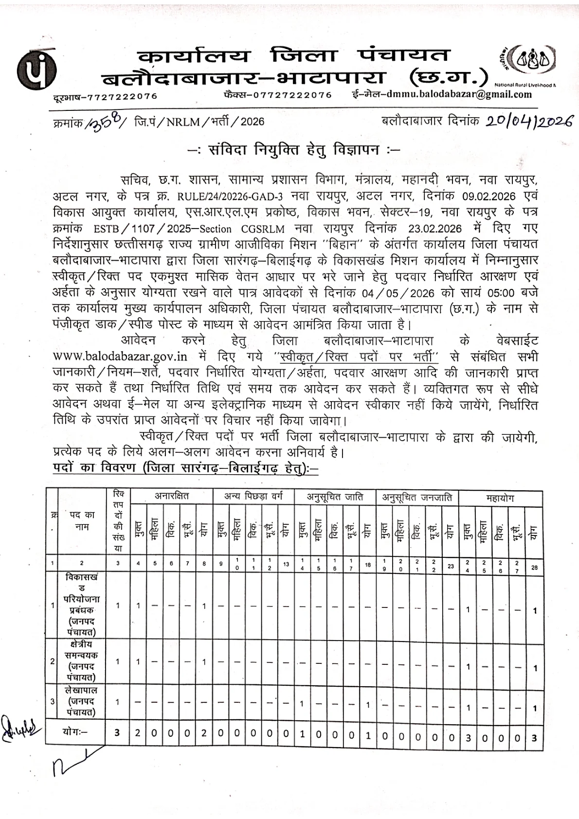 Official Recruitment Notification for District Panchayat Baloda Bazar Bhatapara Recruitment 2026: apply offline for 3 Bihan posts including Block Project Manager, Area Coordinator and Accountant