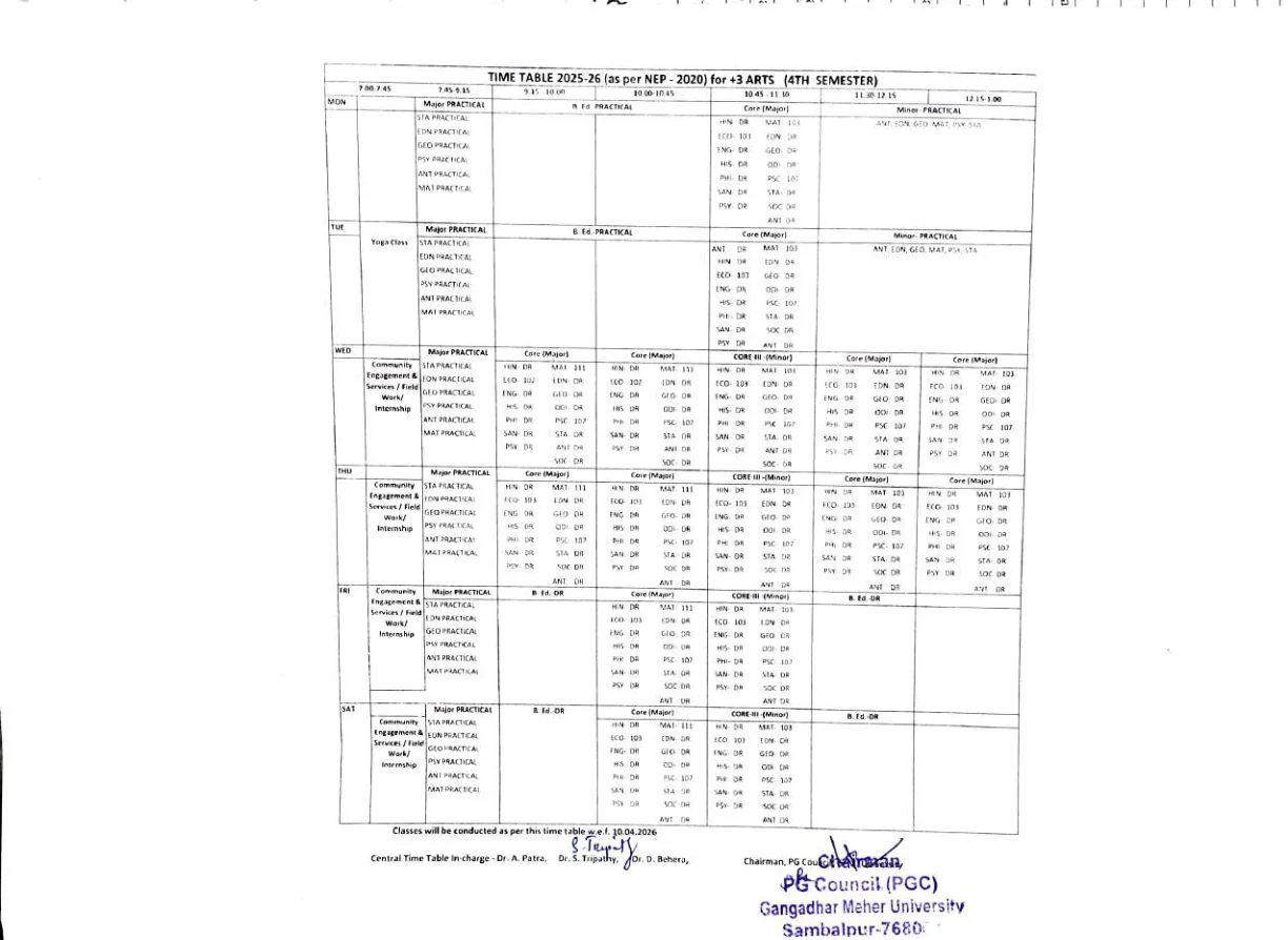 Official Recruitment Notification for GM University Time Table 2026 Out Announced UG 2nd and 4th semester @ gmuniversity.ac.in Details Here