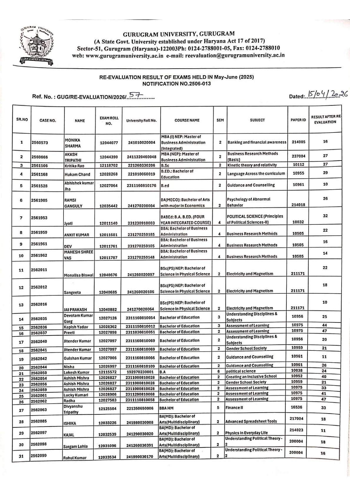 Official Exam Notice for Gurugram University Re-Evaluation Result 2026 for May-June 2025 UG and PG Exams: Download the Official PDF and Check Your Updated Marks