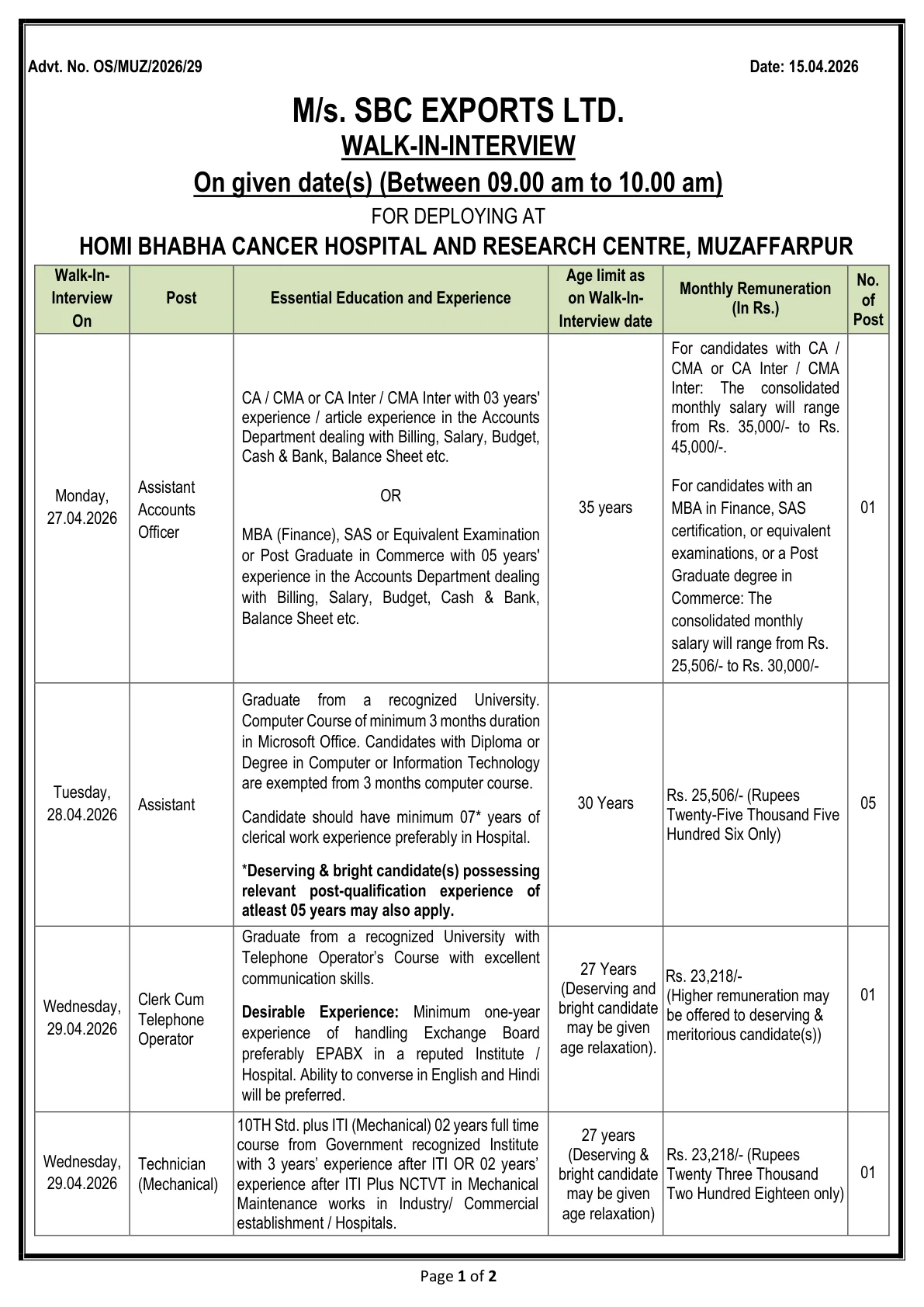 Official Recruitment Notification for HBCHRC Muzaffarpur Recruitment 2026 Walk-In for Assistant, Technician and Other Posts