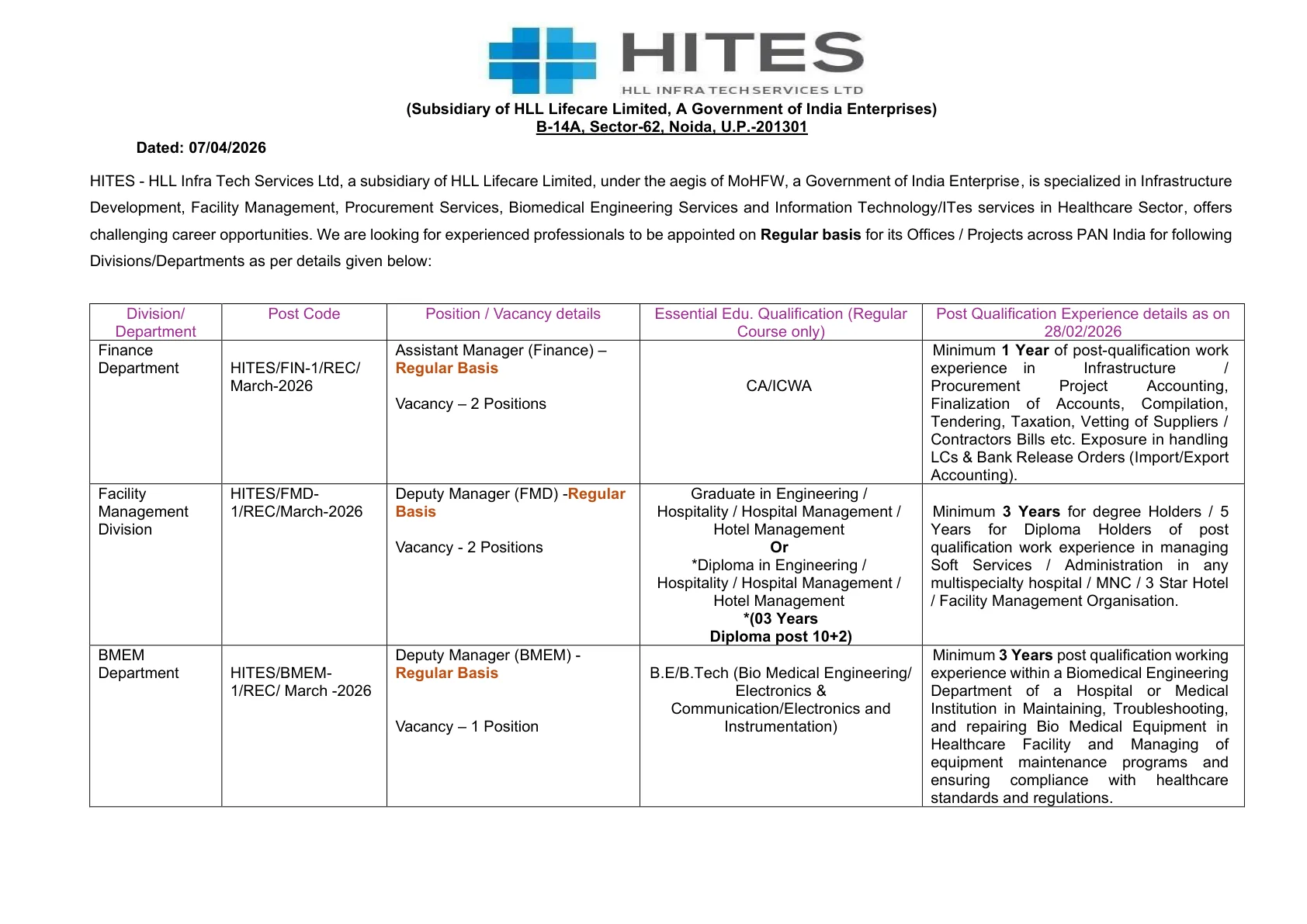 Official Recruitment Notification for HITES Recruitment 2026 Apply Online for Assistant Manager and Deputy Manager Posts