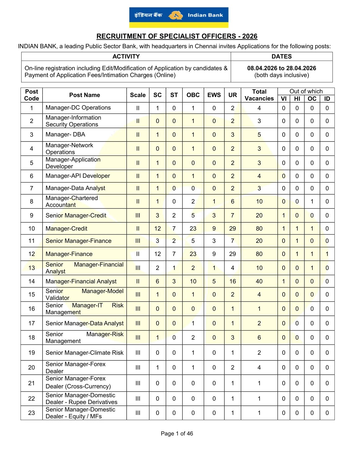 Official Recruitment Notification for Indian Bank SO Recruitment 2026 - Apply Online for 350 Specialist Officer Posts
