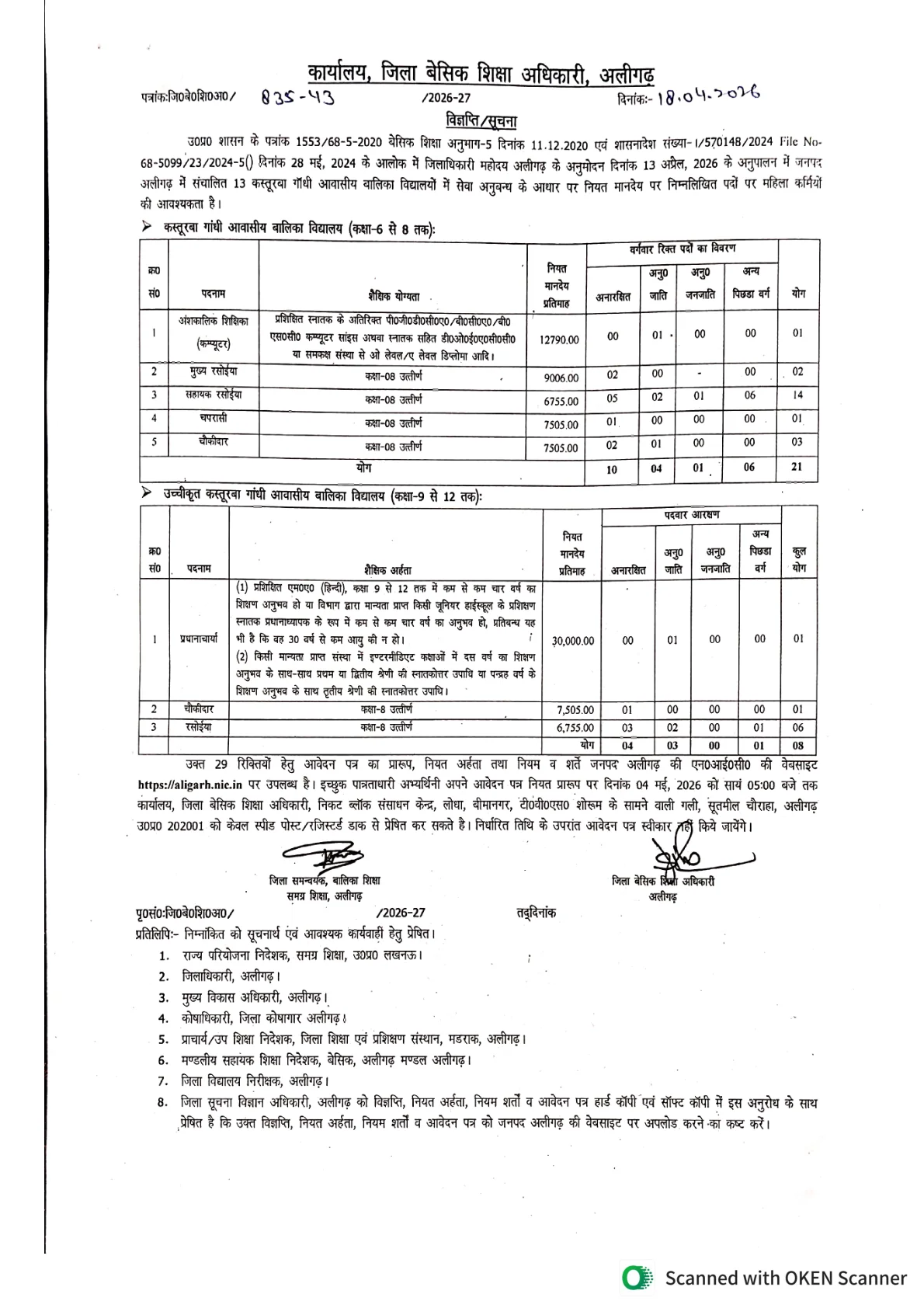 Official Recruitment Notification for Kasturba Gandhi Awasiya Girls School Aligarh Recruitment 2026: Check 29 Offline Posts, Eligibility, Salary and Application Process