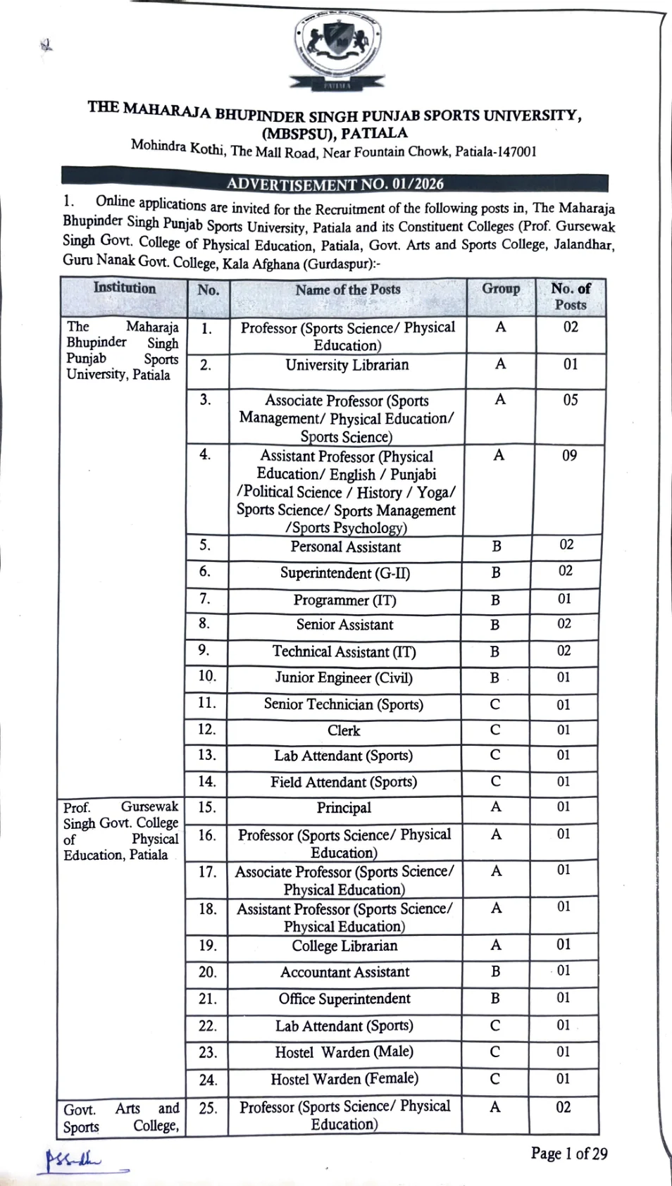 Official Recruitment Notification for MBSPSU Teaching and Non Teaching Recruitment 2026 - Apply Online for Clerk, JE and Other Posts