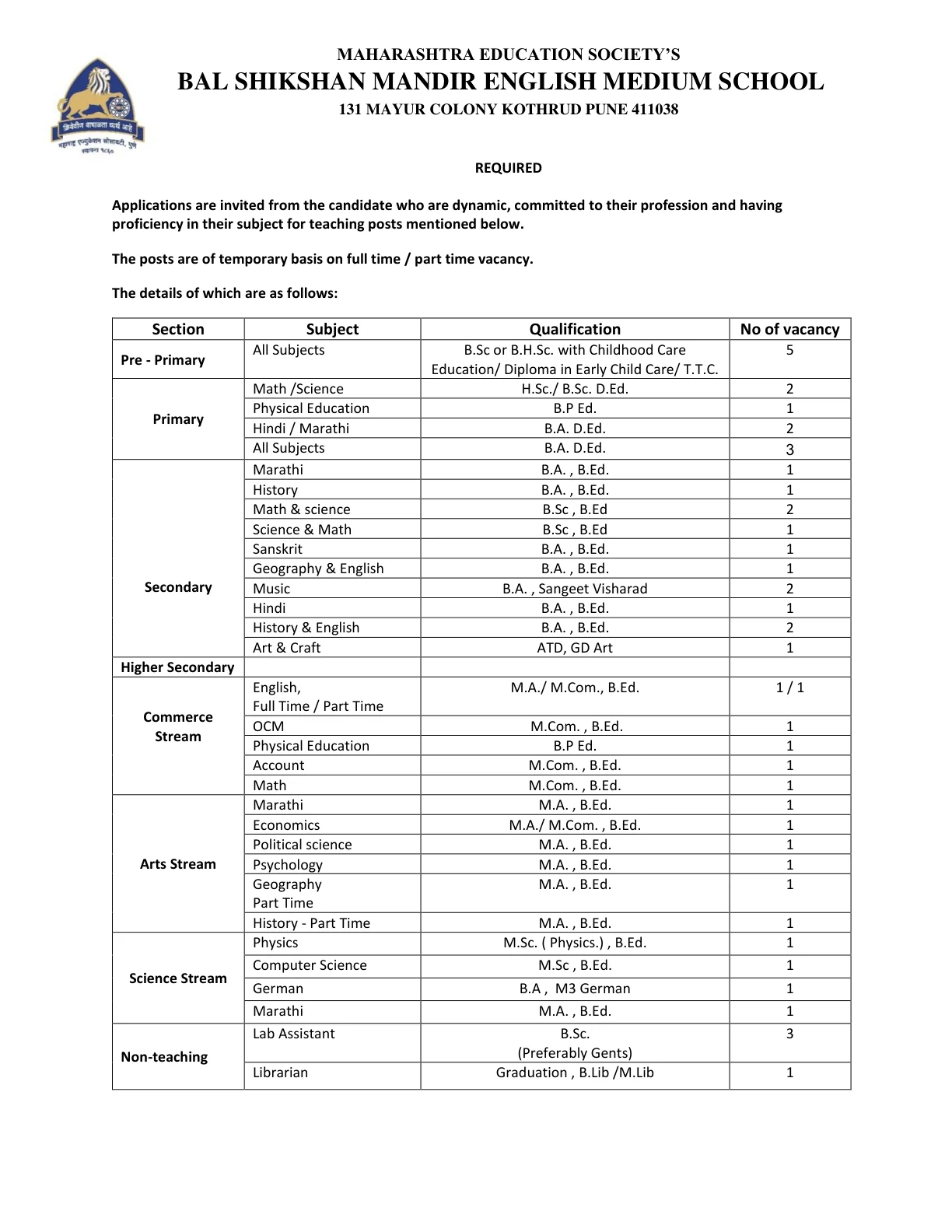 Official Recruitment Notification for MES Pune Recruitment 2026 - Apply for 46 School Posts