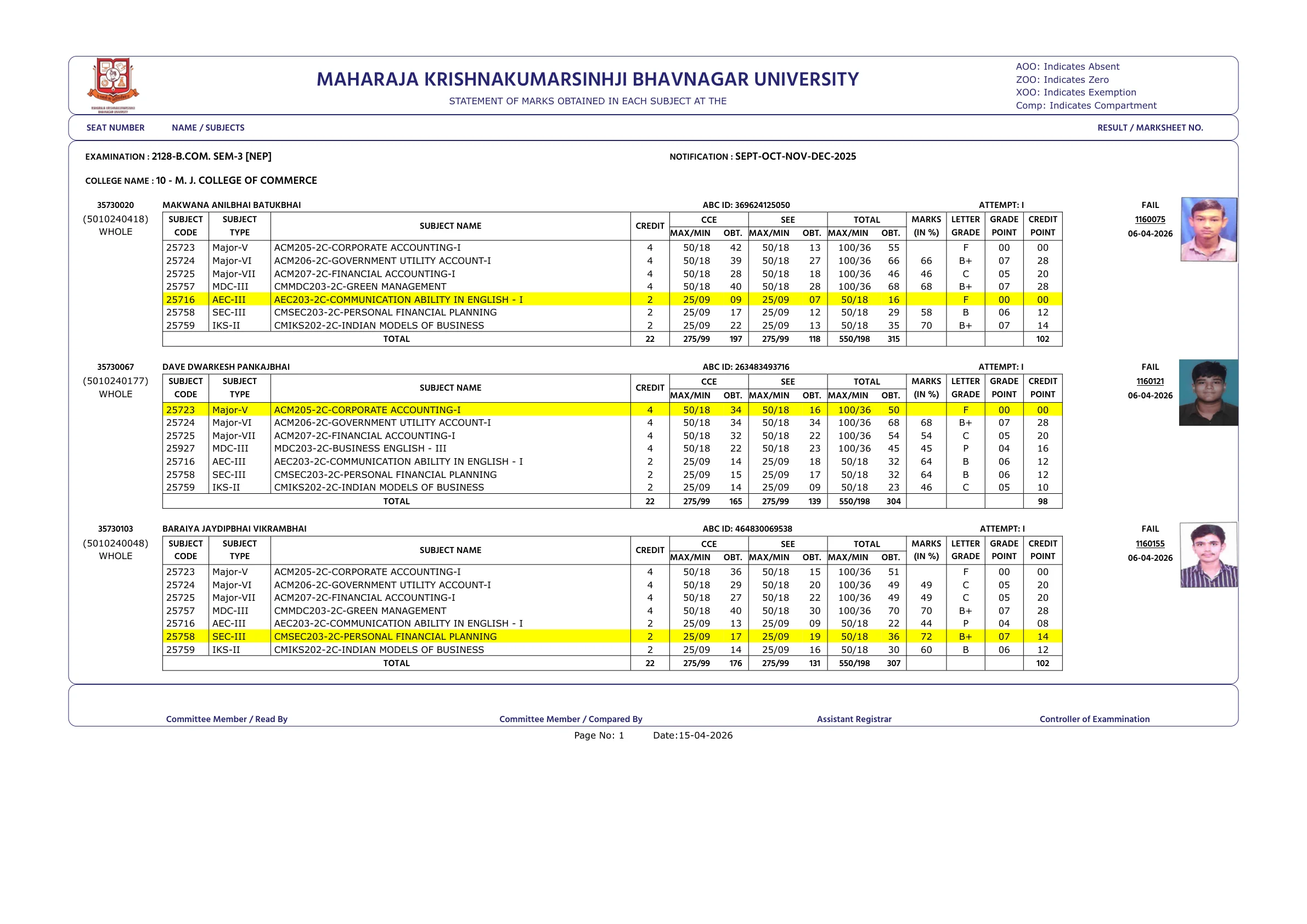 Official Result Link for MKBU Result 2026: Check B.A, B.Sc and B.Com Semester 3 and 4 Results Online at mkbhavuni.edu.in