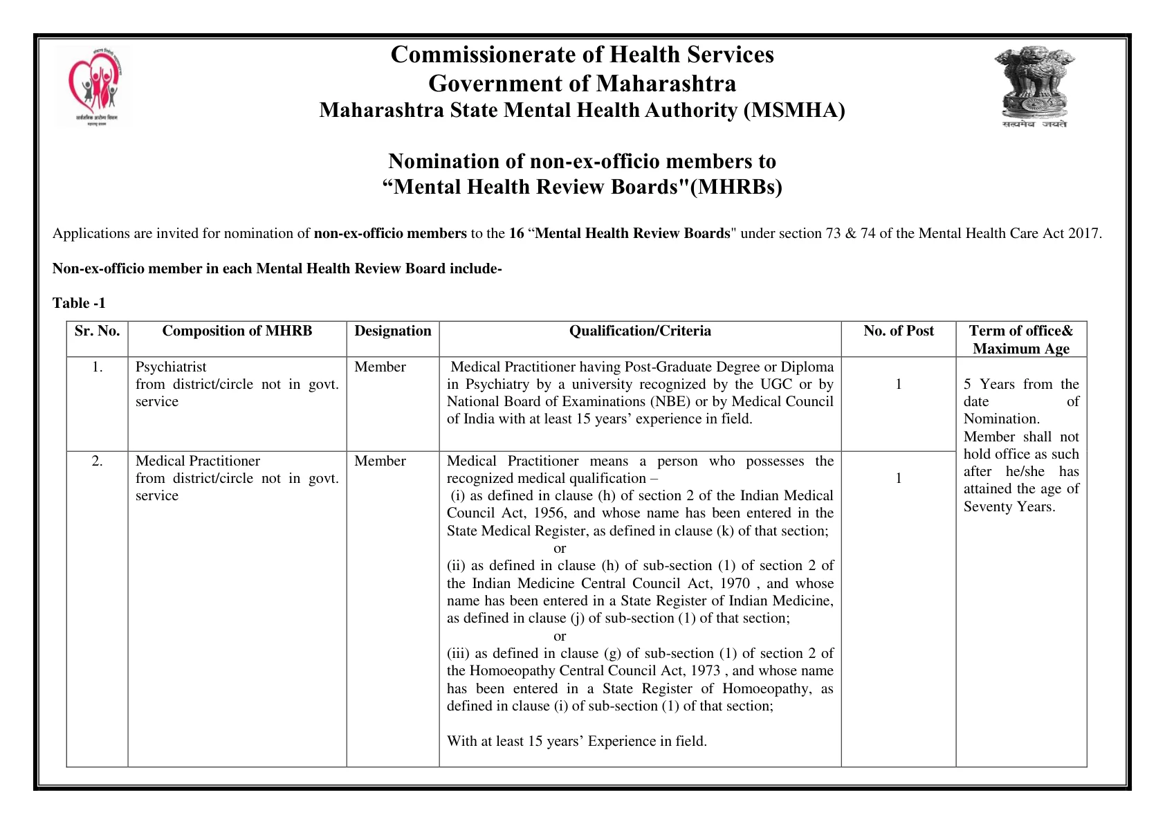 Official Recruitment Notification for MSMHA Recruitment 2026 for Non-ex-officio Member Posts: Eligibility, Districts and Apply Process
