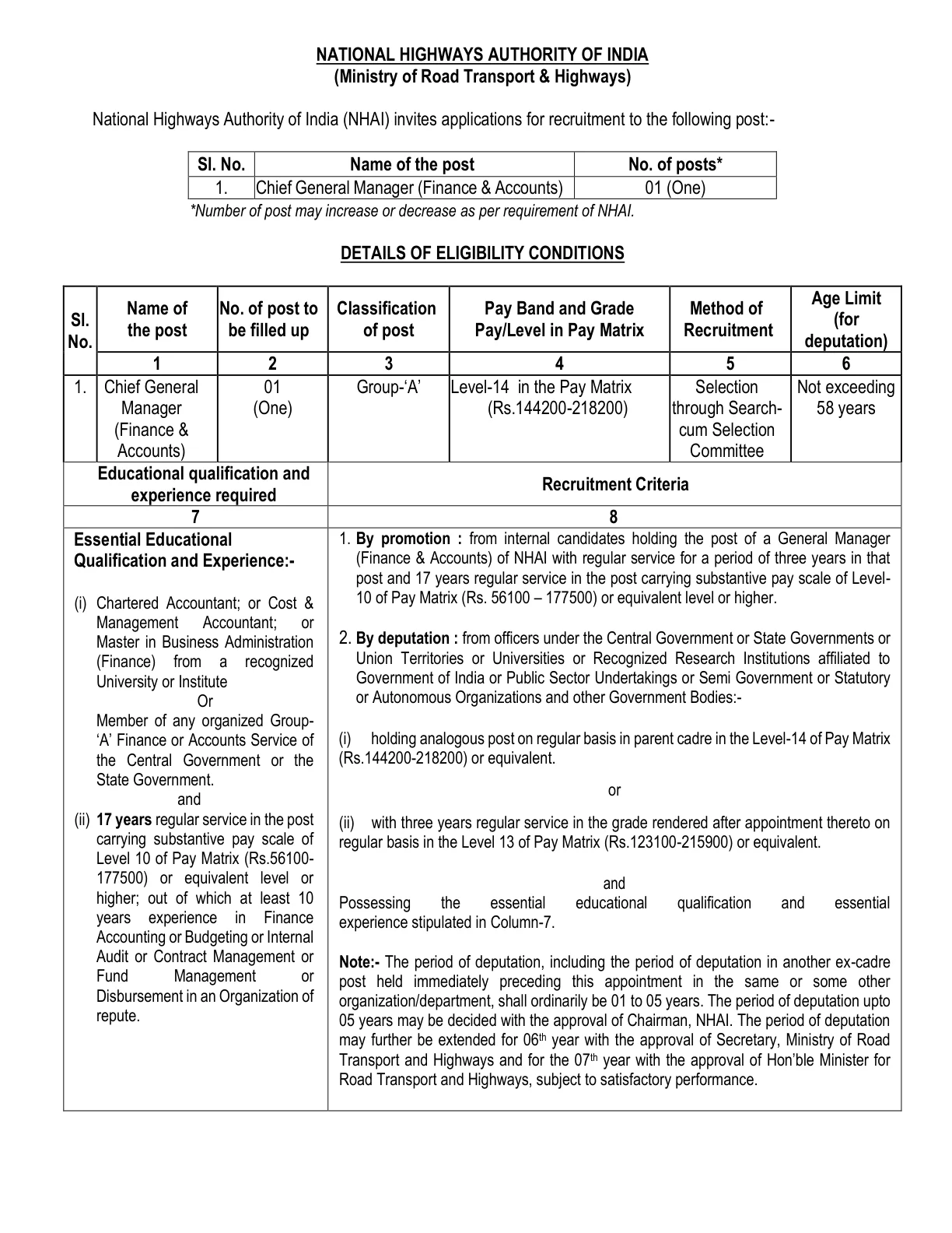 Official Recruitment Notification for NHAI Chief General Manager Recruitment 2026 - Apply Online