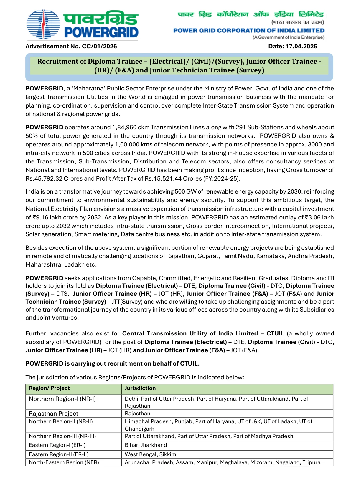 Official Recruitment Notification for POWERGRID Non Executive Recruitment 2026 online form for 660 posts: dates, eligibility, fee and selection process