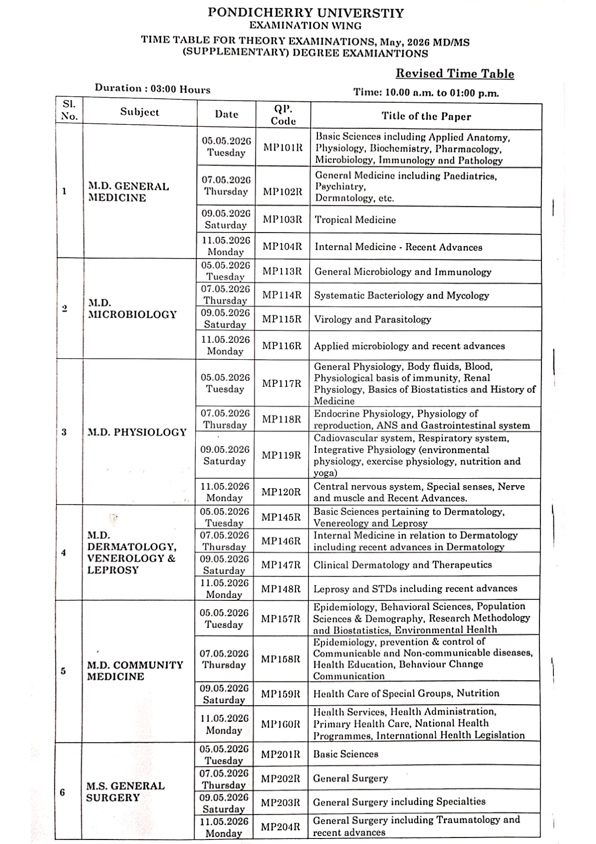 Official Exam Notice for Pondicherry University MD/MS Time Table 2026 for Supplementary Theory Exams: Check Dates, Timing and Official PDF