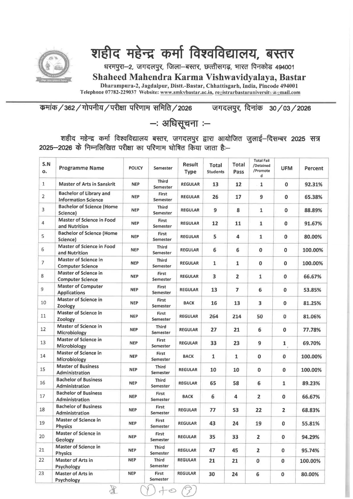 Official Result Link for SMKV Exam Result 2026 Out - Check UG/PG 1st, 3rd & 5th Semester Results Online at smkvbastar.in