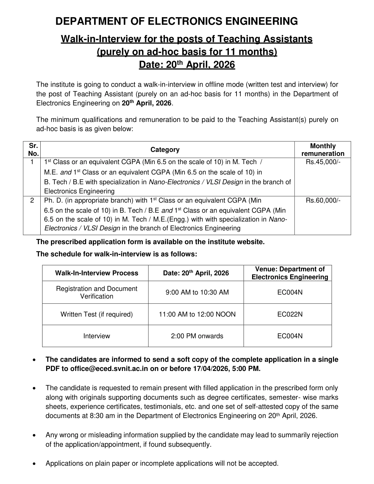 Official Recruitment Notification for SVNIT Recruitment 2026 - Walkin for Teaching Assistant Posts
