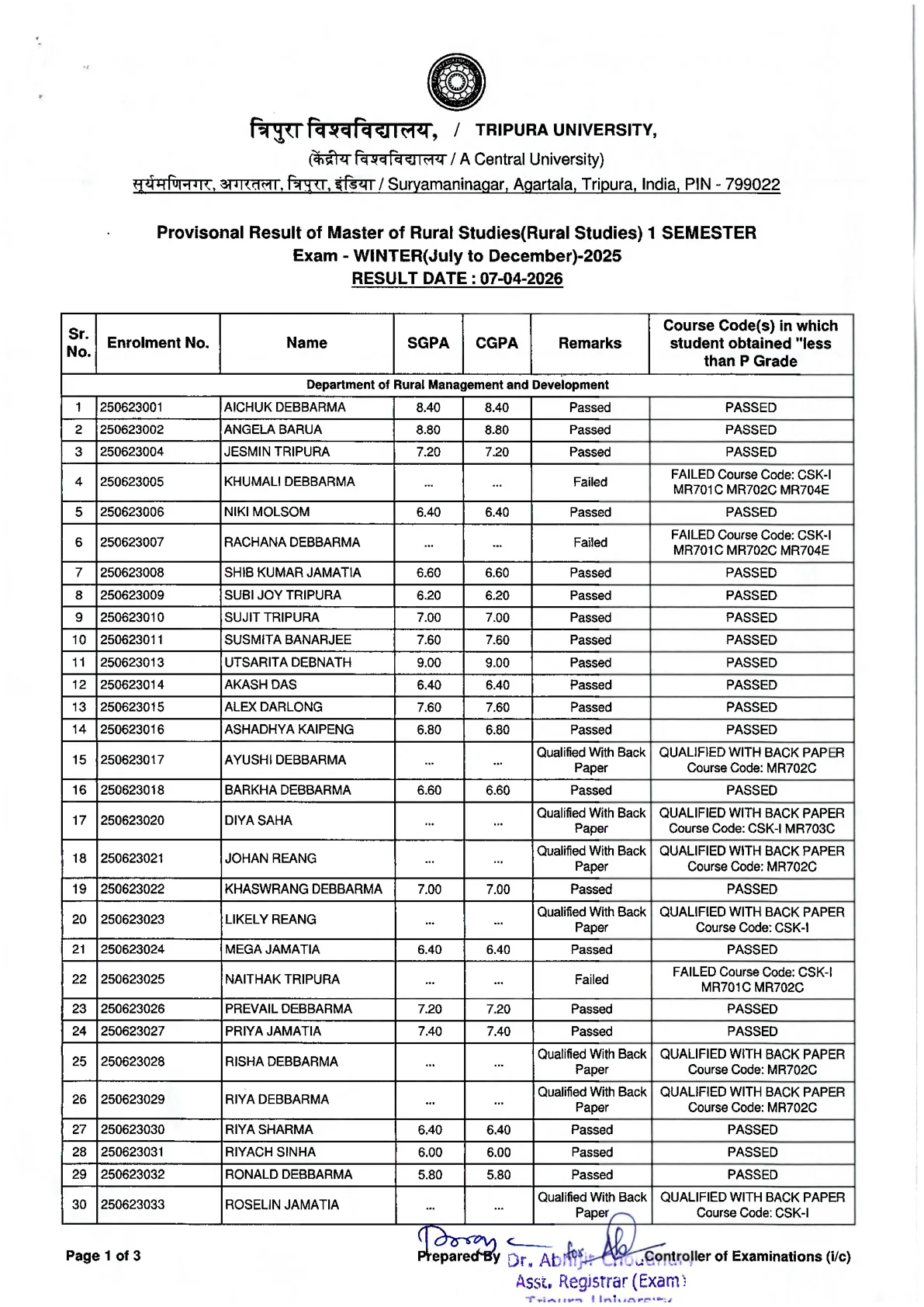 Official Result Link for Tripura University Result 2026 Out - Direct Link to Downloa MA Rural Studies, MCA, M.Tech 1st & 3rd Sem Result @ tripurauniv.ac.in
