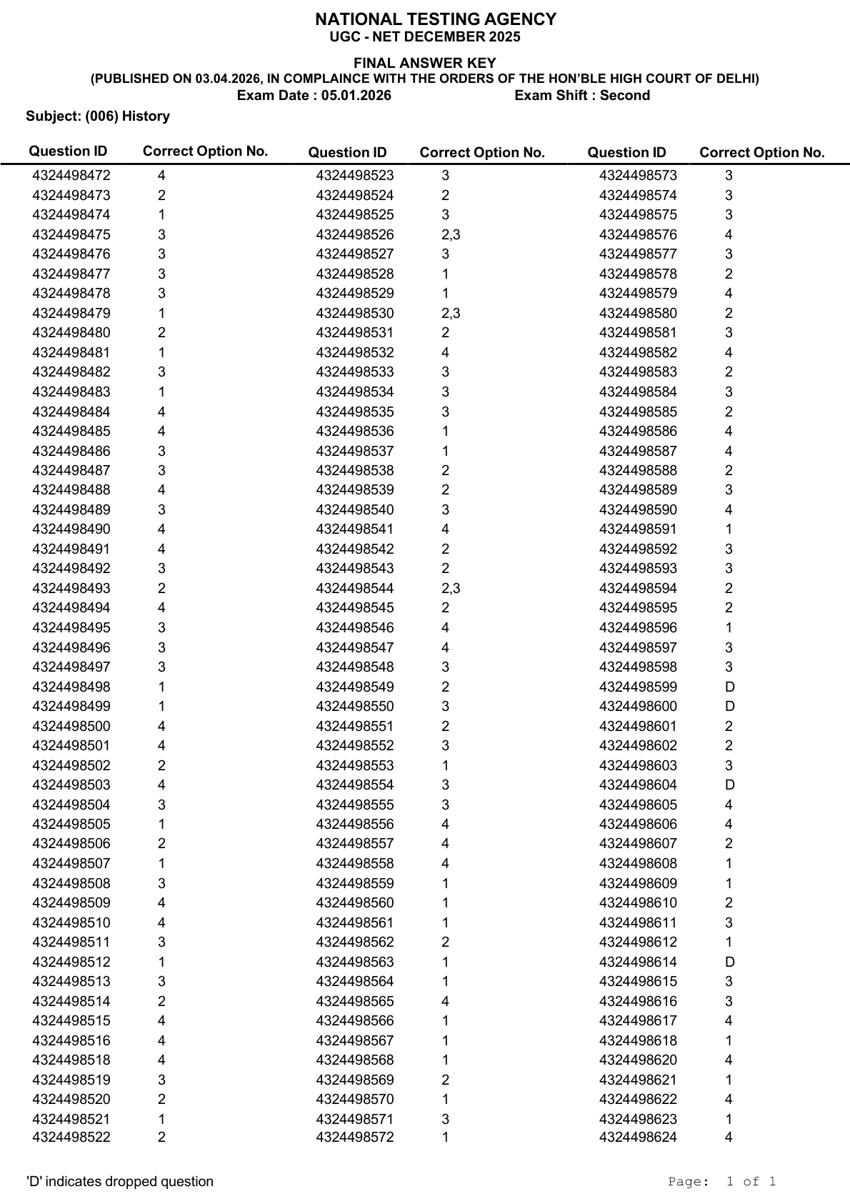Official Recruitment Notification for UGC NET Final Answer Key 2026 Out - Download Subject-wise PDF for December 2025 Exam