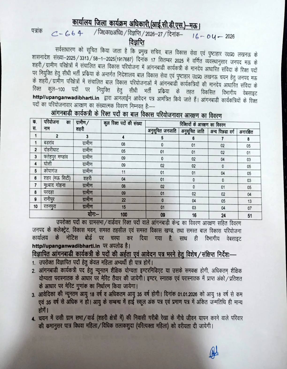 Official Recruitment Notification for UP Anganwadi Worker Recruitment 2026 in Mau District: Apply Online for 100 Posts, Check Eligibility and Last Date