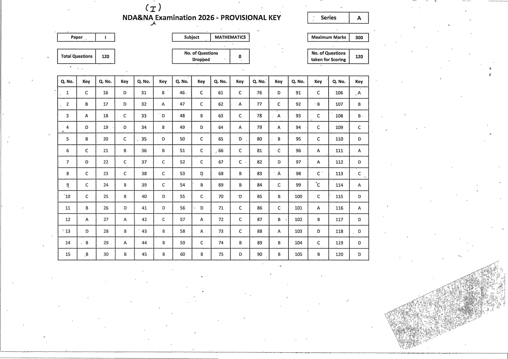 Official Answer Key Link for UPSC NDA 1 Answer Key 2026: Download Official Maths and GAT PDF, Check Response Sheet Status and QPRep Objection Link